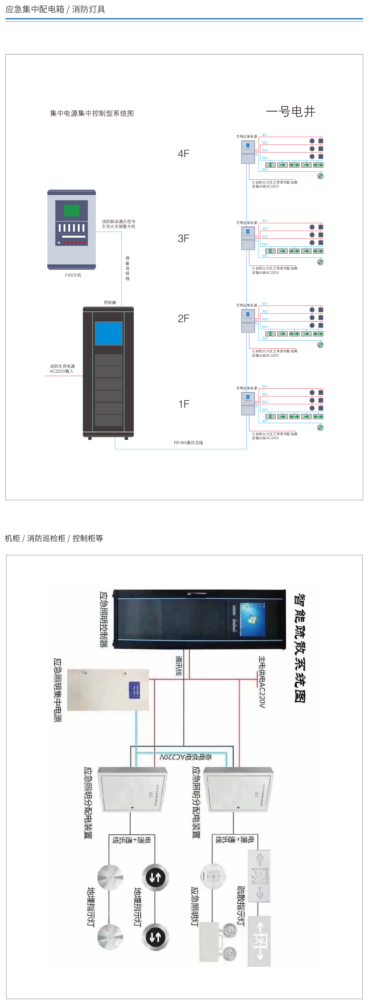 GZD(W)(微机控制)直流电源柜3.png